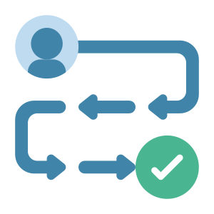 Customer Journey sequre
